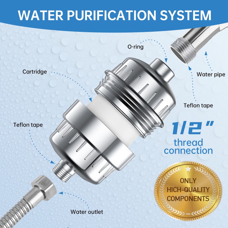 Household Shower Filter Cartri - Water Filter Cartridge review and price