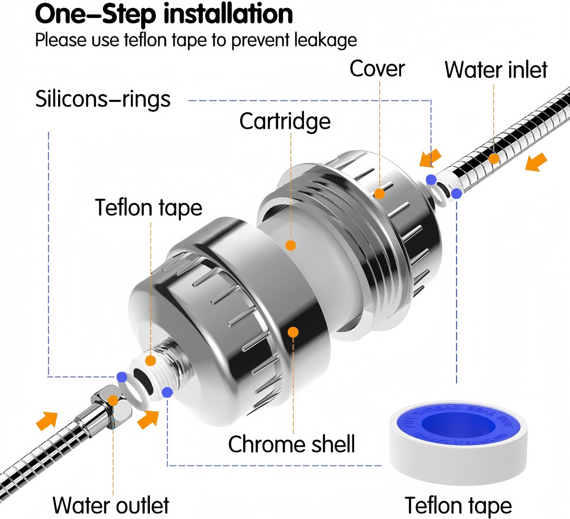 15/20/25/30 Layer Filter Stage - Water Filter Cartridge review and price