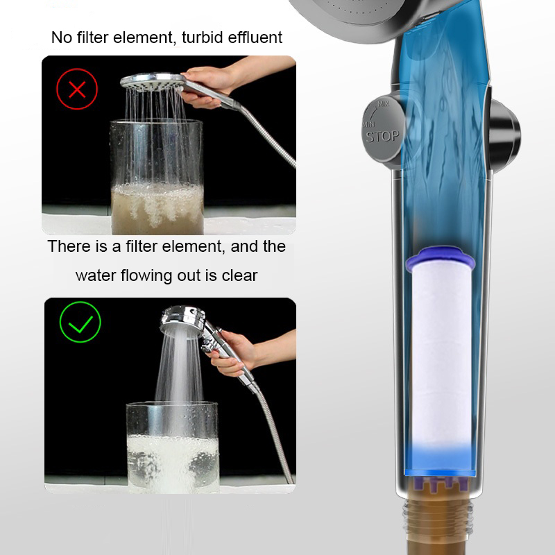 5/10PCS Shower Filter Increase - Water Filter Cartridge review and price